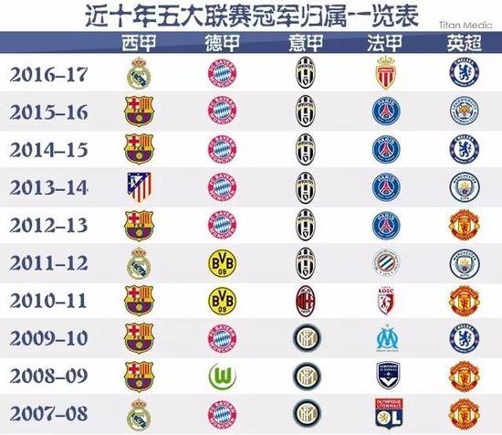中国篮球焦